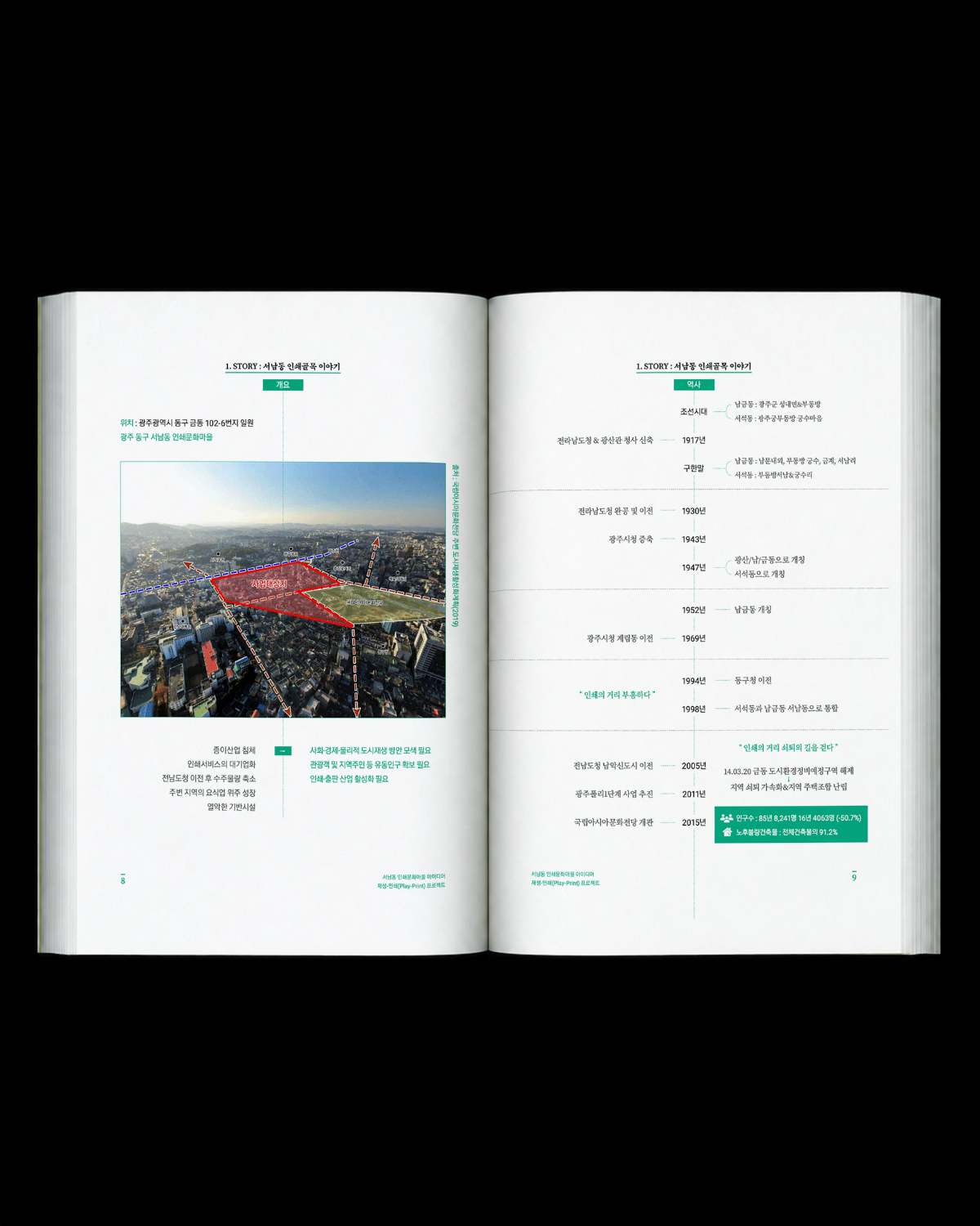 Play-Print Project — 008–009쪽 / Pages 008–009