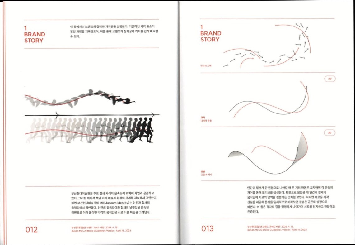 Museum Identity / Busan MoCA — 13 of 30