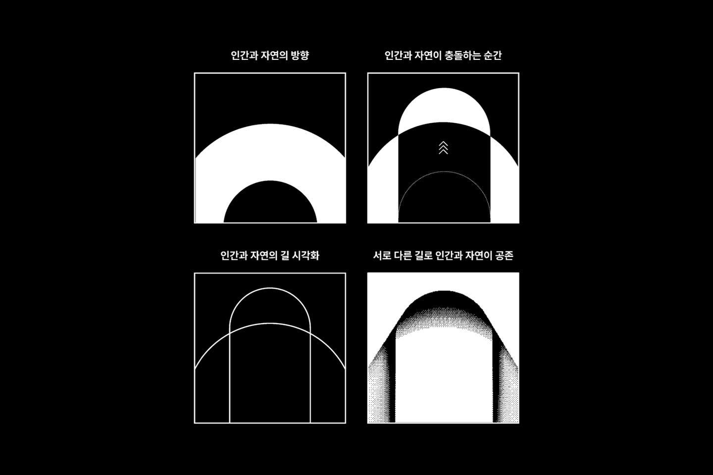 Museum Identity / Busan MoCA — 18 of 30