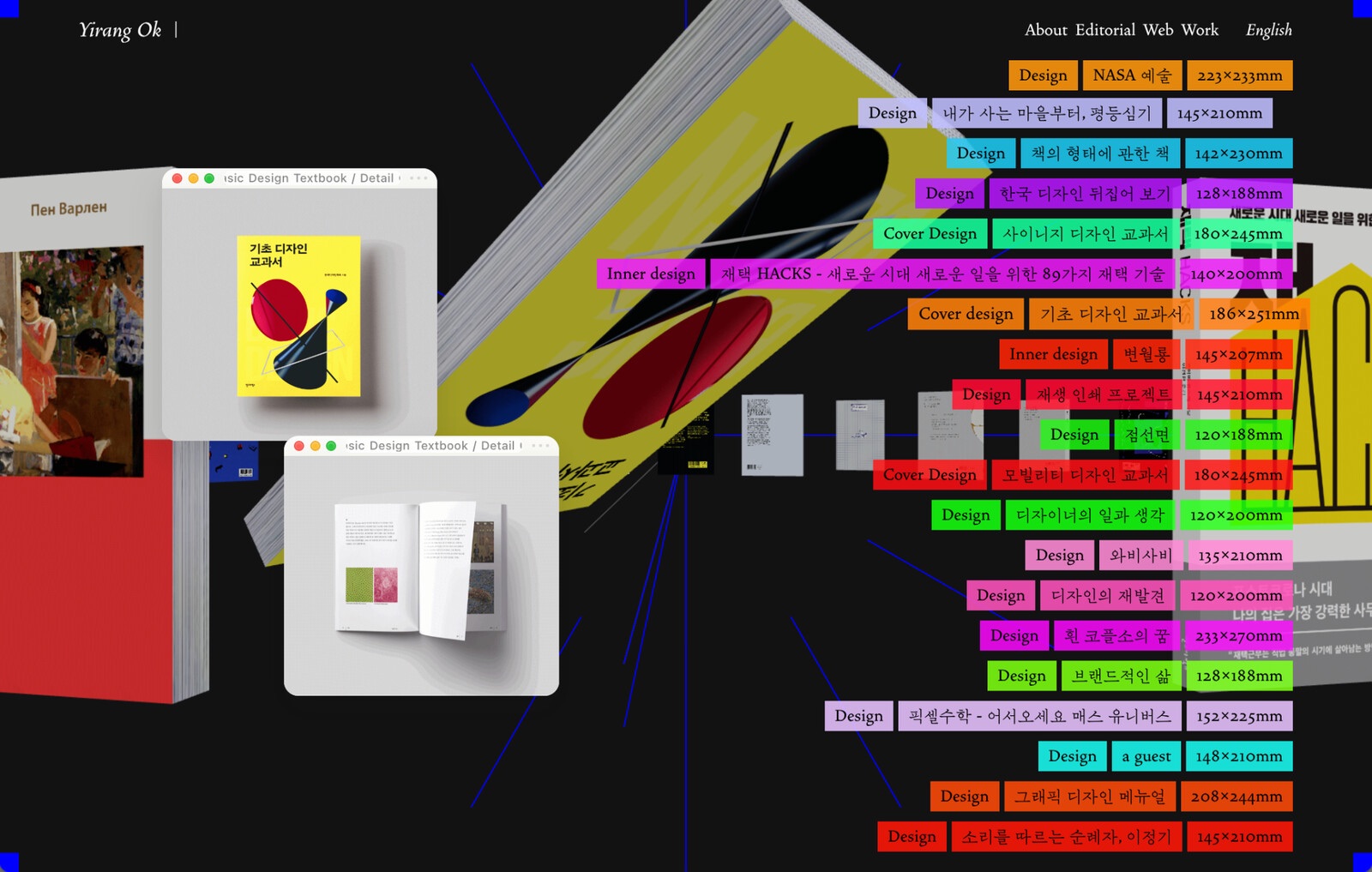Physicality Deconstruction — web